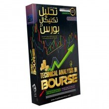 Technical Analysis in Bourse